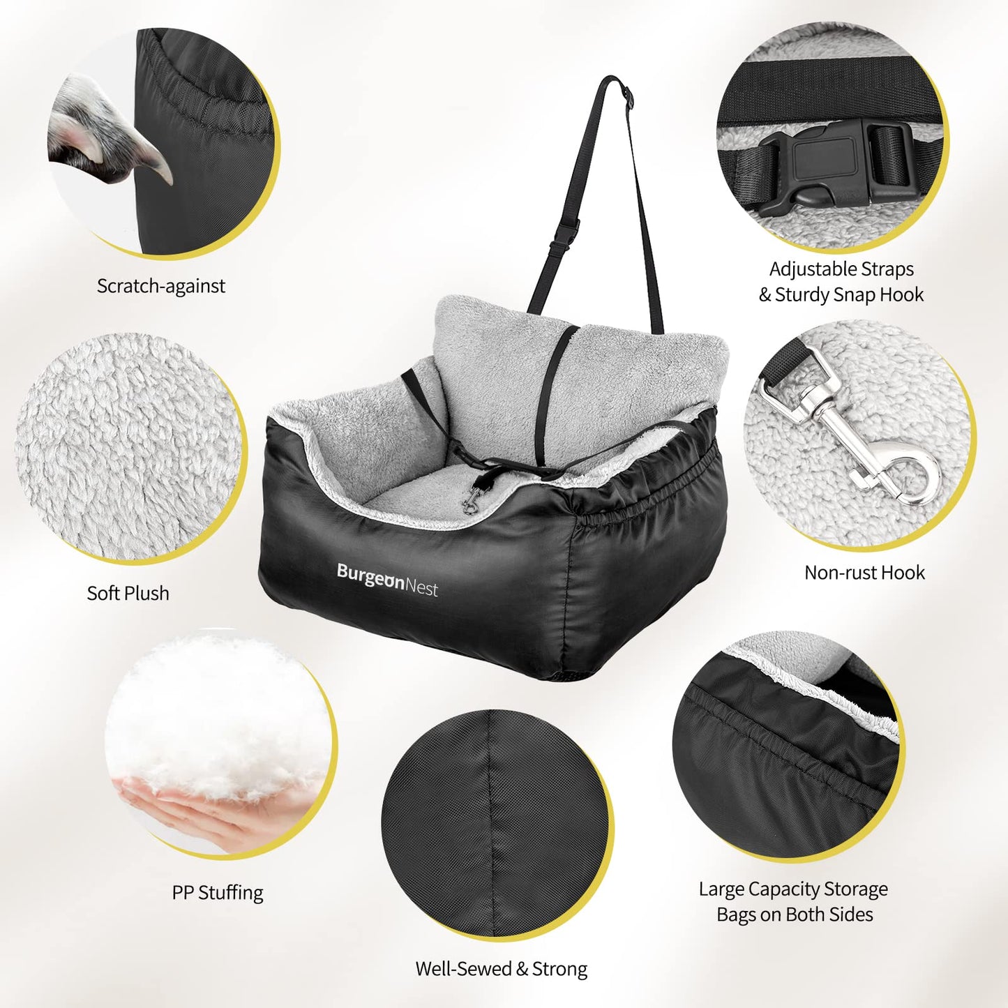 BurgeonNest Dog Car Seat for Small Dogs – Black
